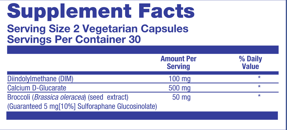 DIM with Calcium D-glucurate 60 vegcaps